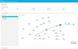 AlgoSec Firewall Analyzer