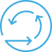 Automate the Security Policy Change Workflow